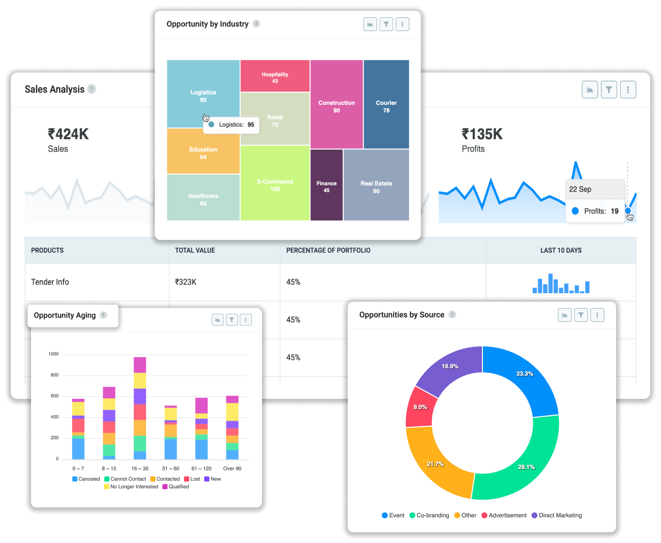 feature-chart-keybenefits-1