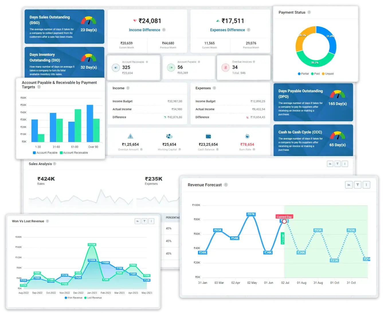 predictive-analytics