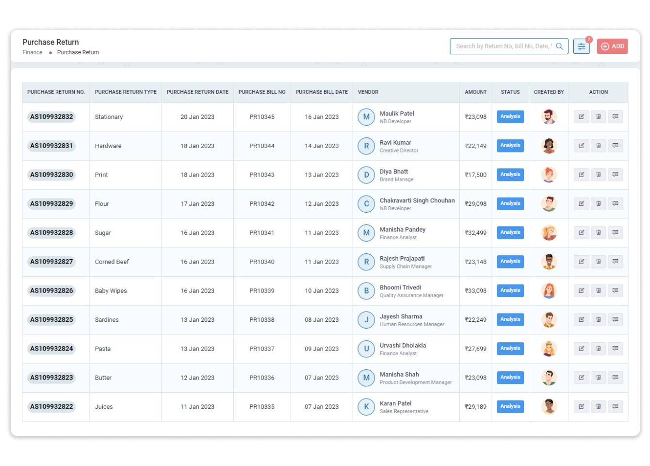 solutions-finance-parchase-return