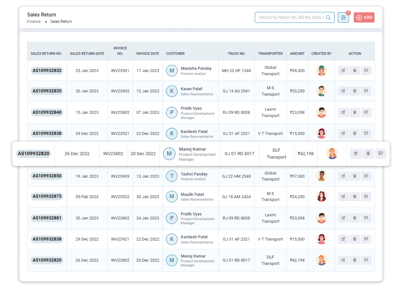 solutions-finance-sales-return