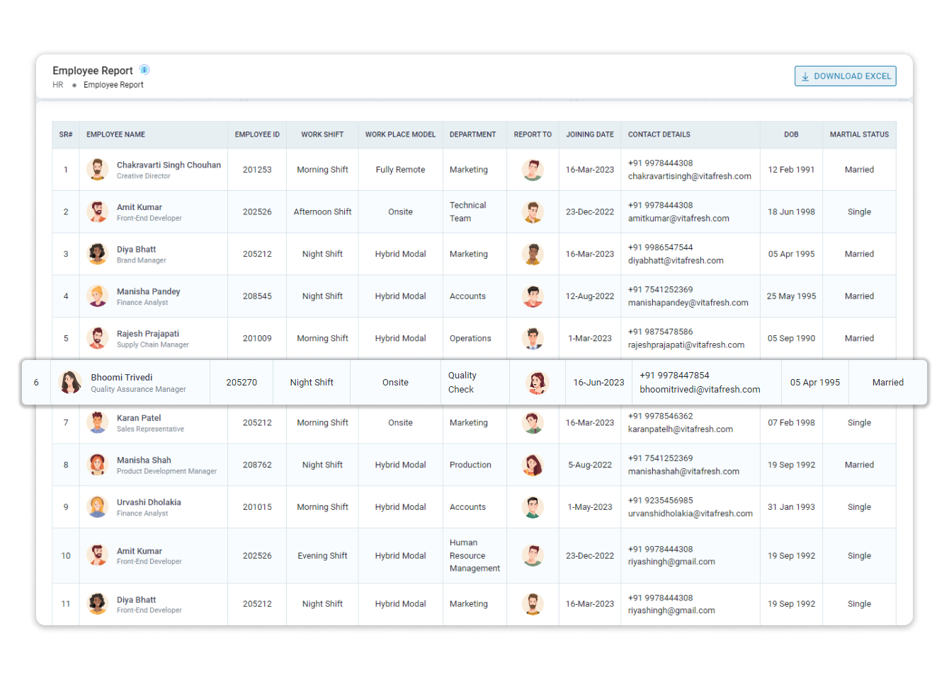 Integrate With Sales Tools In A Snap