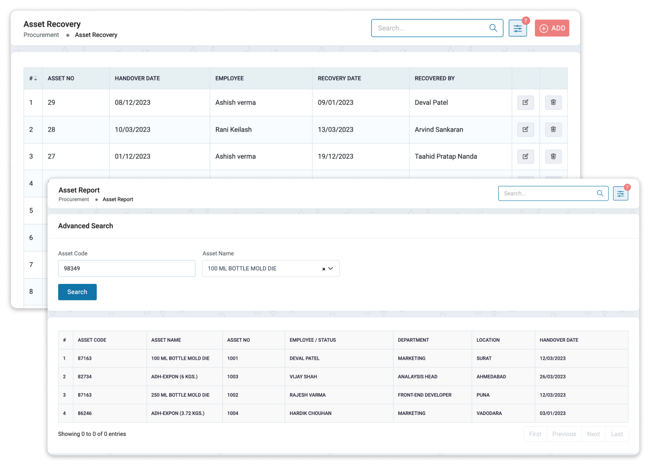 solutions-procurement-reoprt