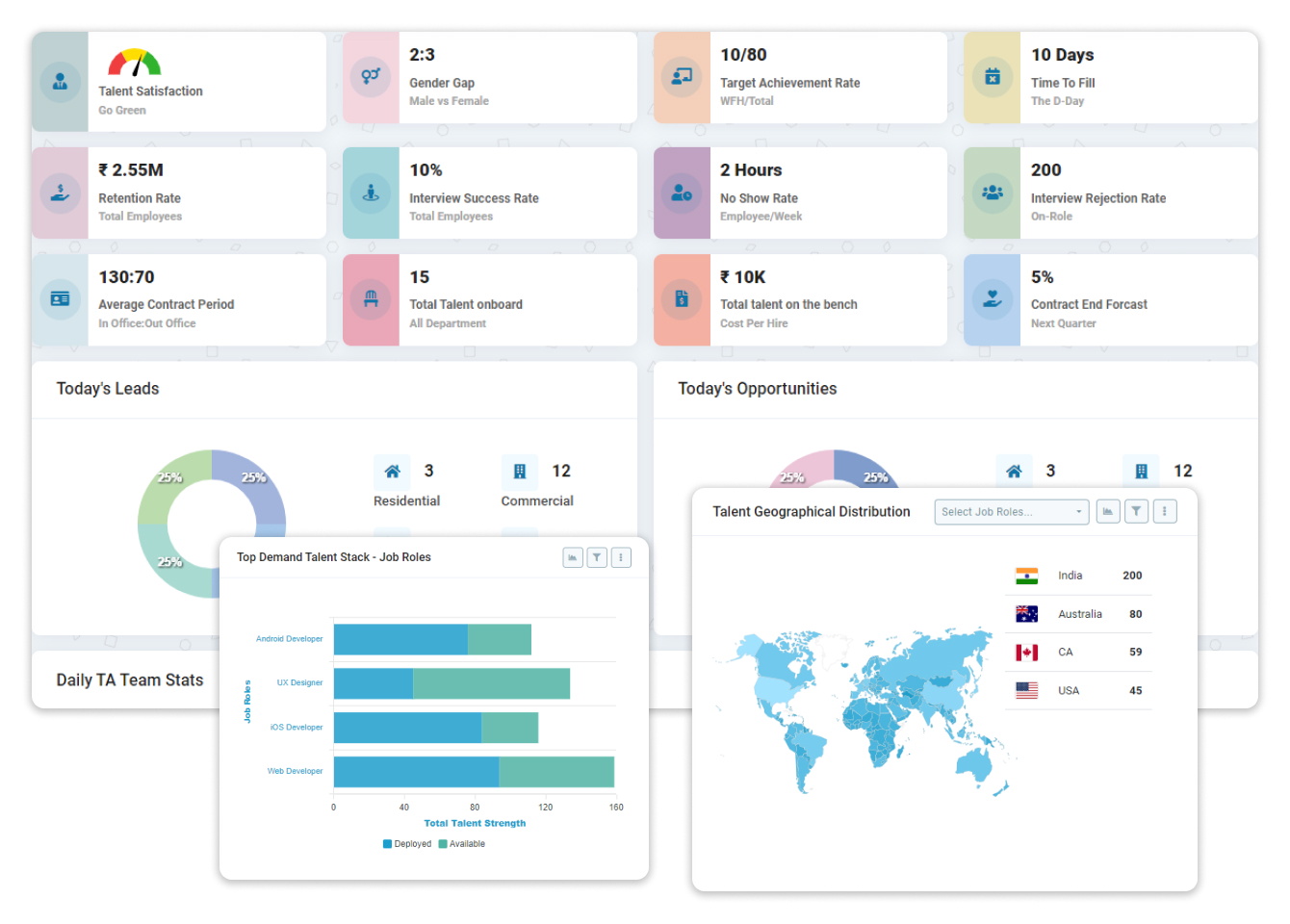 solutions-recruitment-dashboard