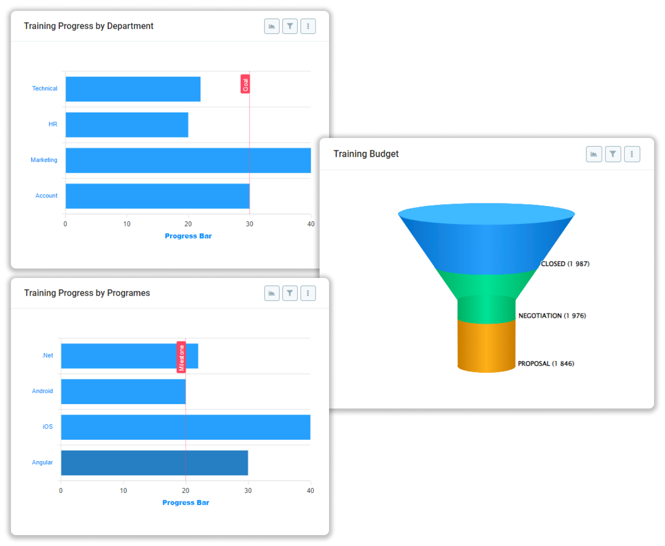 solutions-training-dashboard