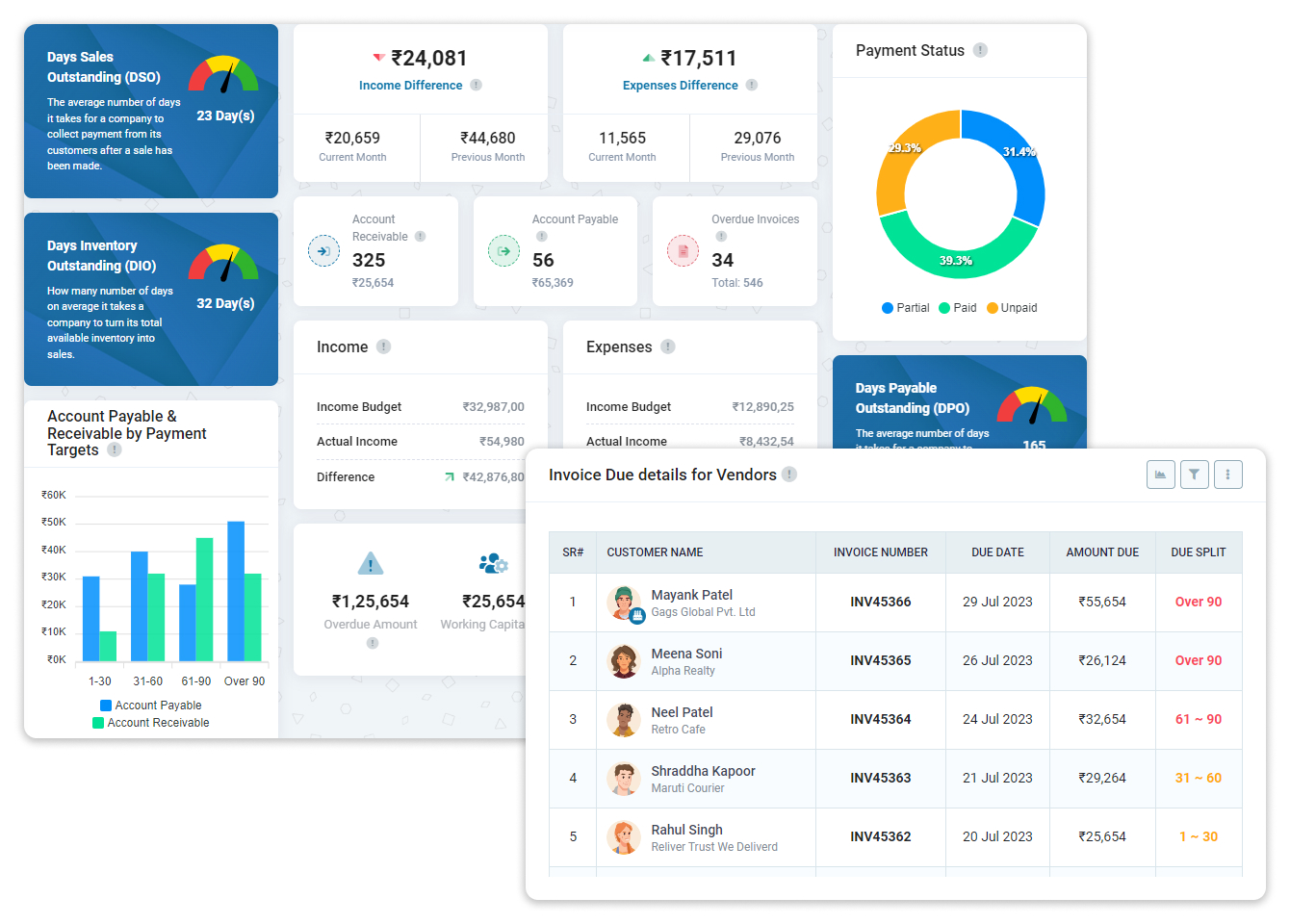 solutions-finance-dashboard