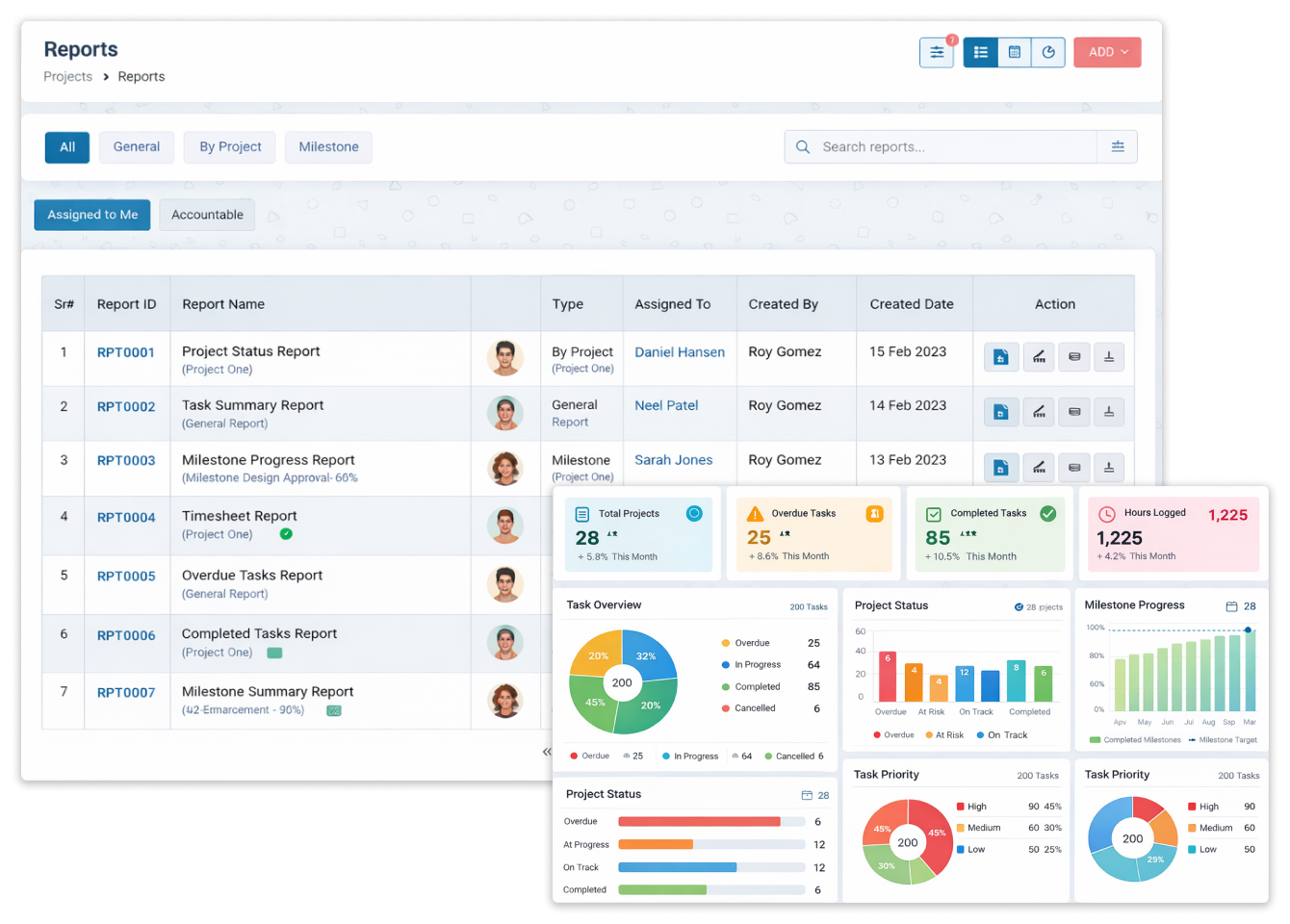 project-management-reports-1